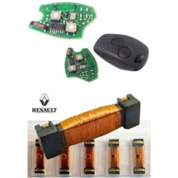 Bobine para Transponder...