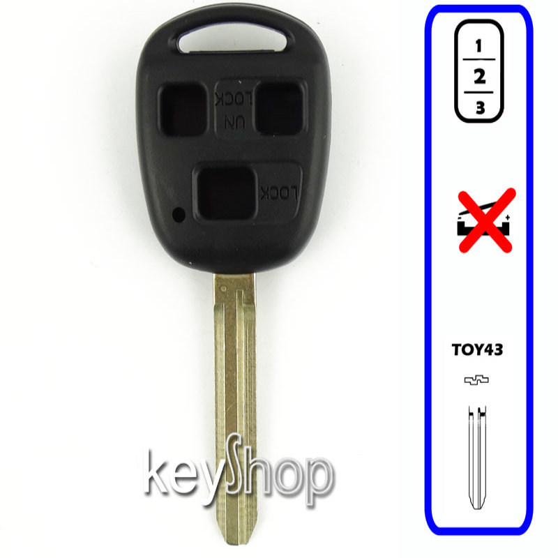 Capa de Substituição Toyota - 3b